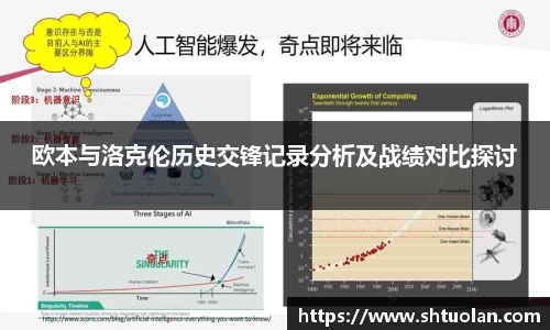 欧本与洛克伦历史交锋记录分析及战绩对比探讨